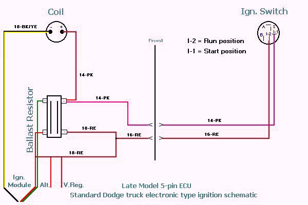Mopar Ignition Switch Wiring Diagram from www.dodgesweptline.org