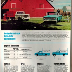 1969 Sweptline Farm